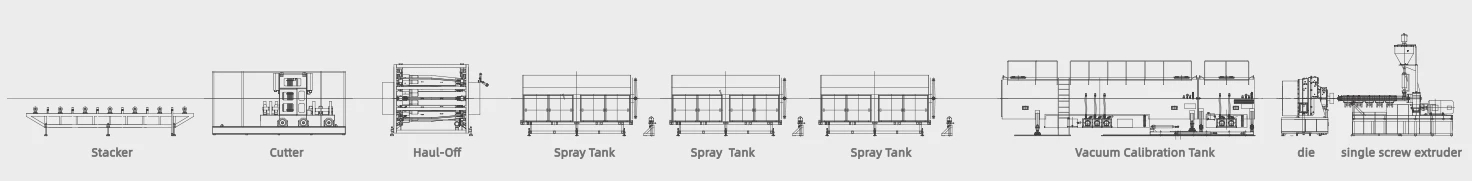 pe-pipe-extrusion-line.webp.jpg pe-pipe-extrusion-line.webp.jpg